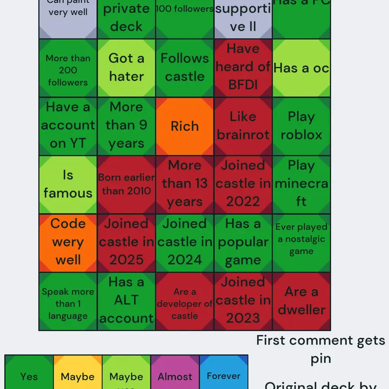 Bingo by @RomitCat_2