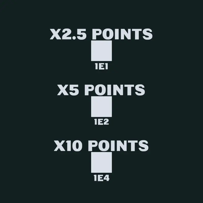 Game by @1E1000