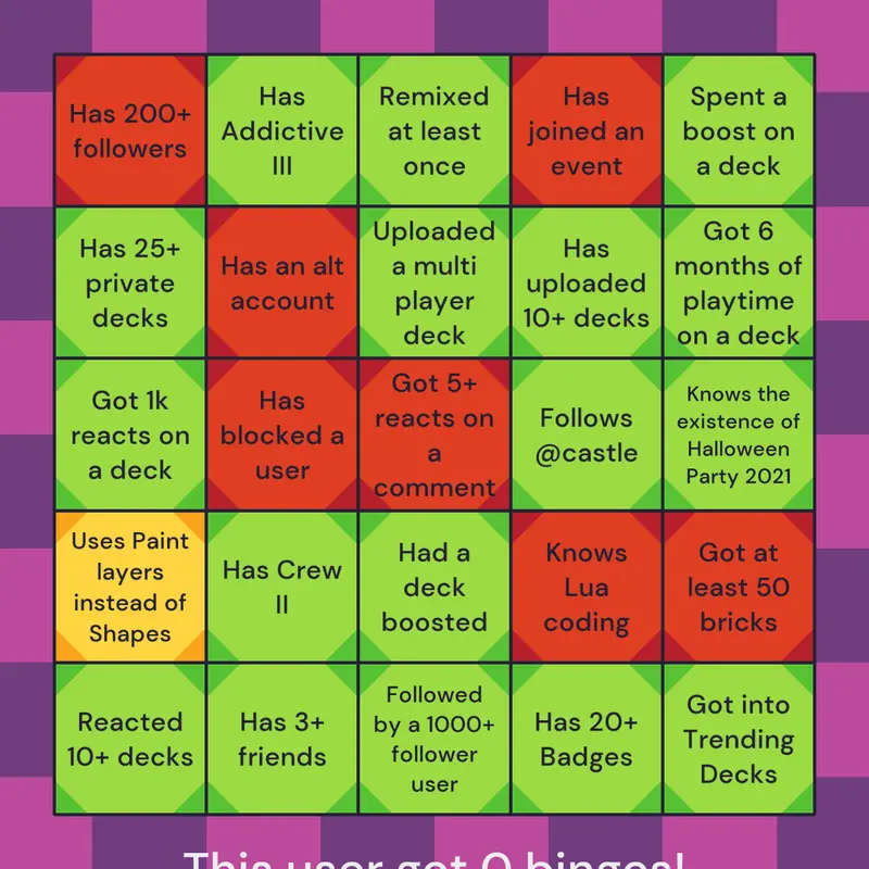 Game by @CastleAccount67