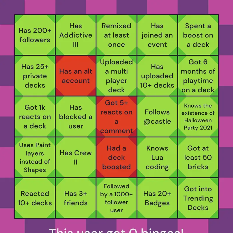 Game by @AUTTPBunnyman2spiser