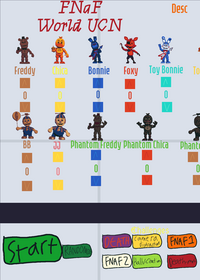 FNaF World UCN beta