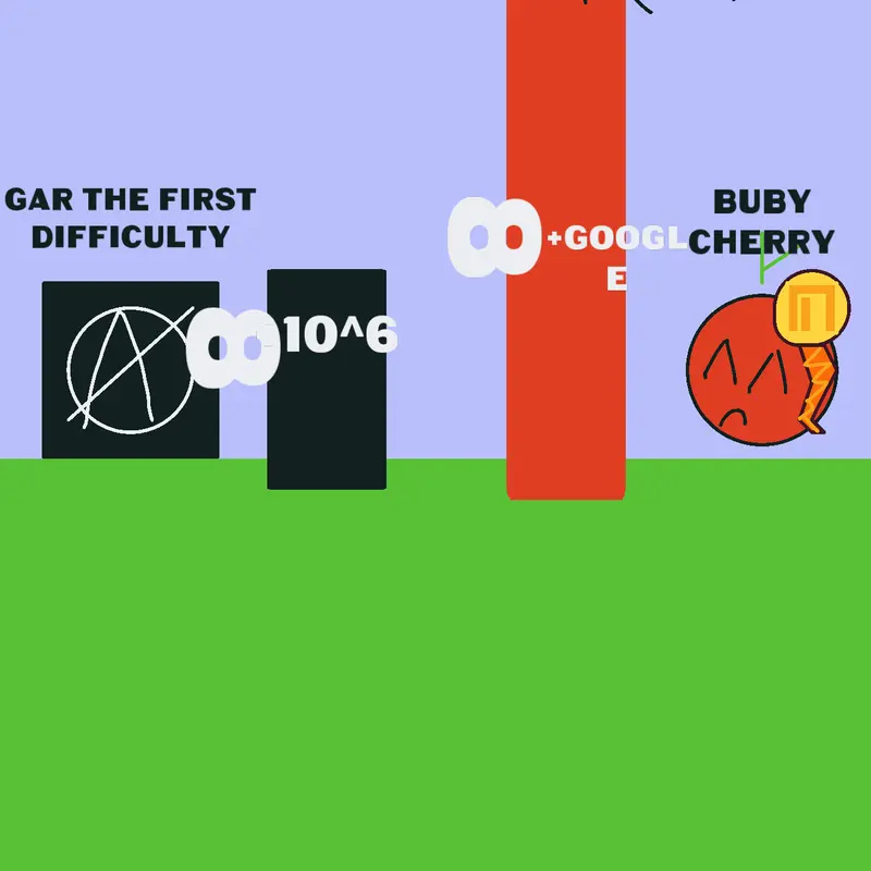 Game by @sp4mb0x_b4tt3l13r