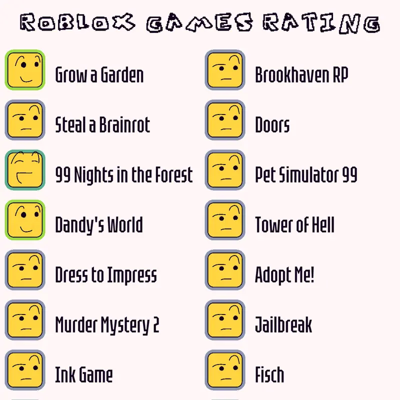 Game by @Cassie78