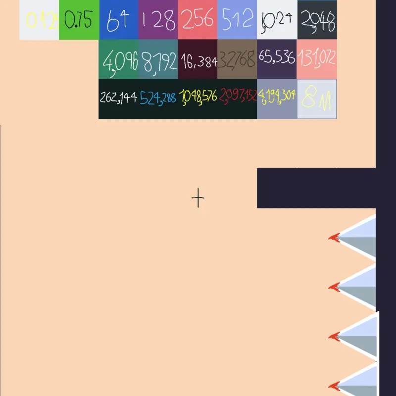 0.125 to 8M by @3475pasic3475