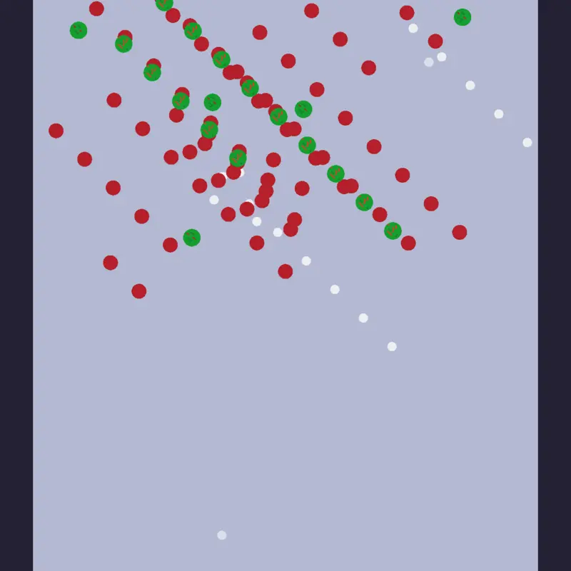 Game by @gaggulas_ultamus