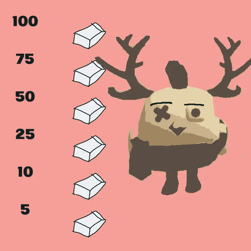 Game by @chickenguns6788