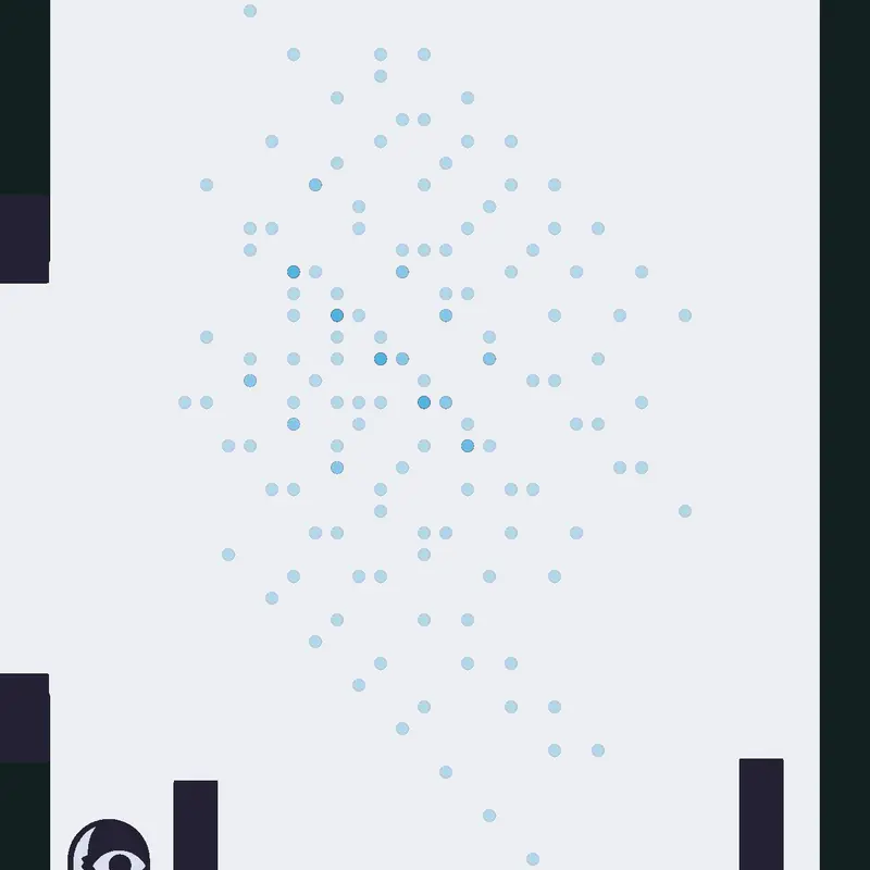 Game by @frank2