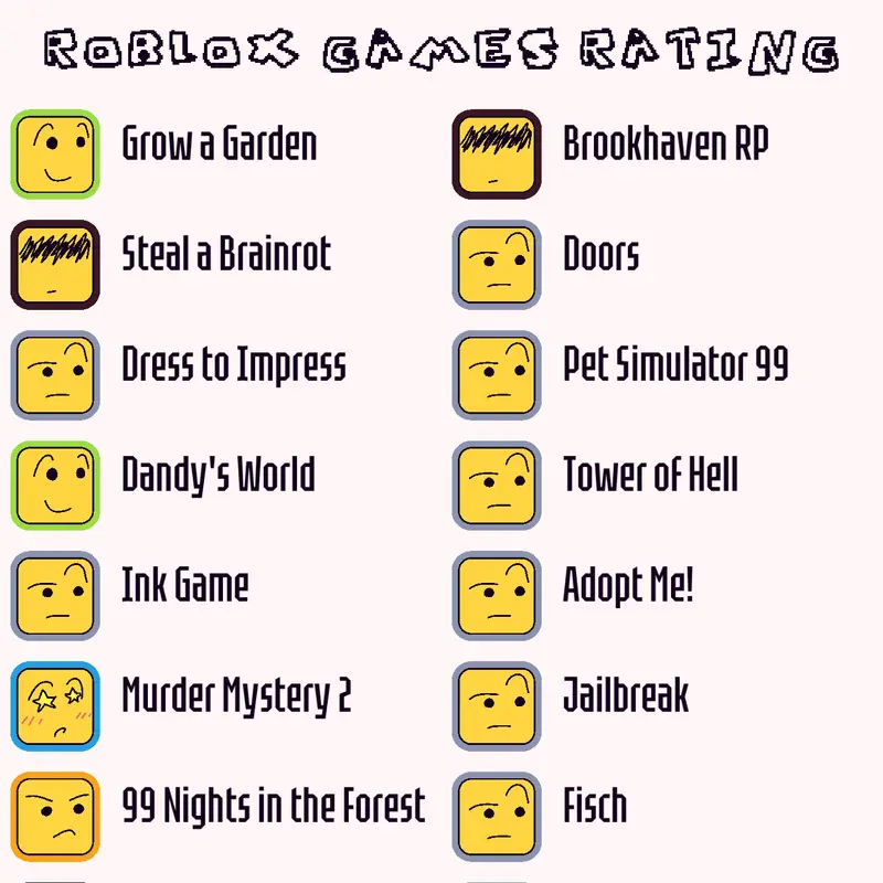 Game by @sprunkifan1874