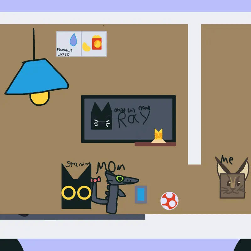 Game by @Monk_Sugarcat