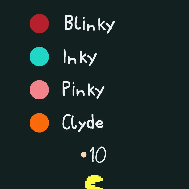 Game by @newah_12