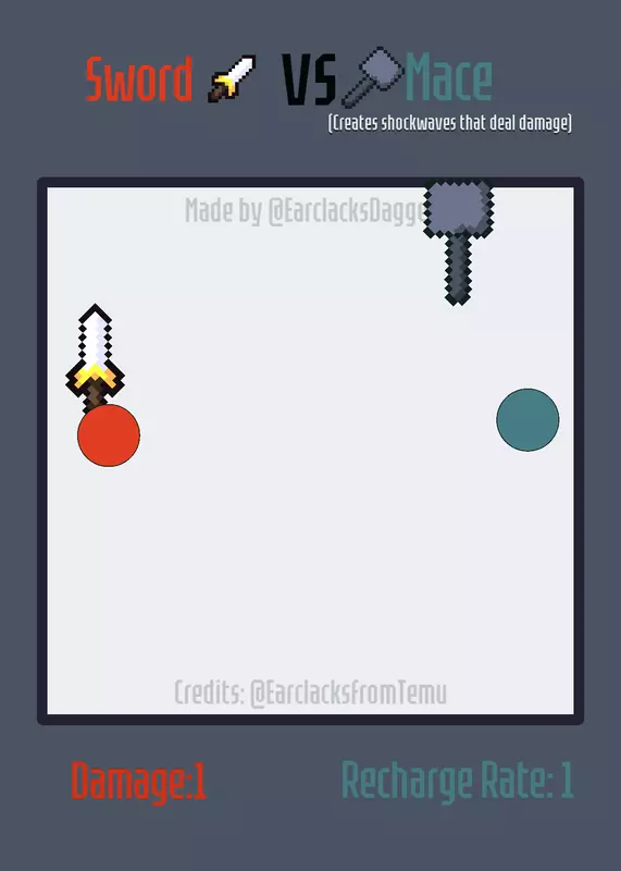 Game by @EarclacksBlueDagger