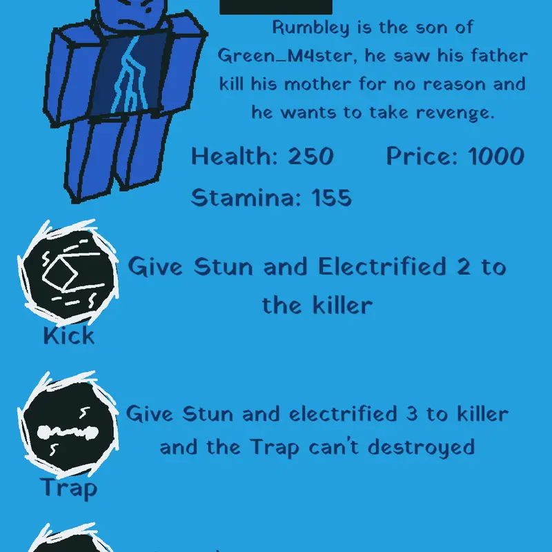 Game by @Laziest_Guy