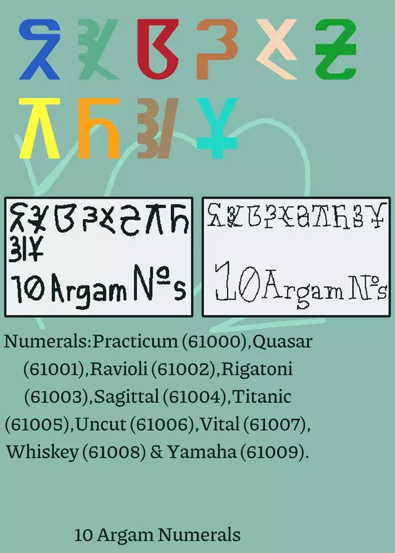 Argam Numerals Band Part 14½ by @filmroll