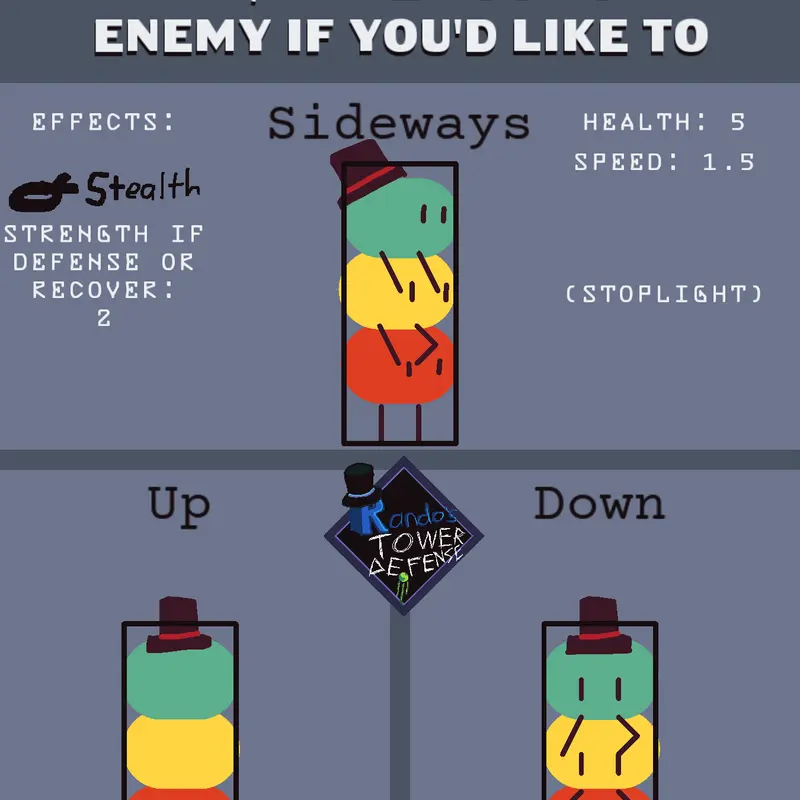 Game by @notthis