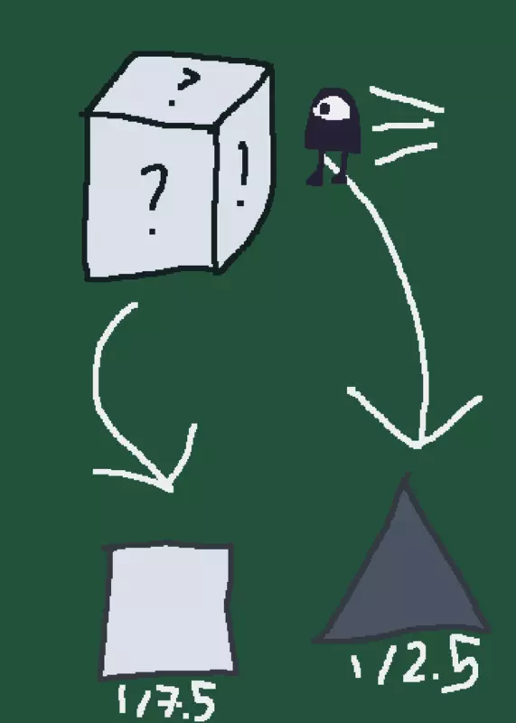 Game by @TheGamesCreator