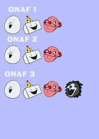 Onaf Jumpscare Simulator