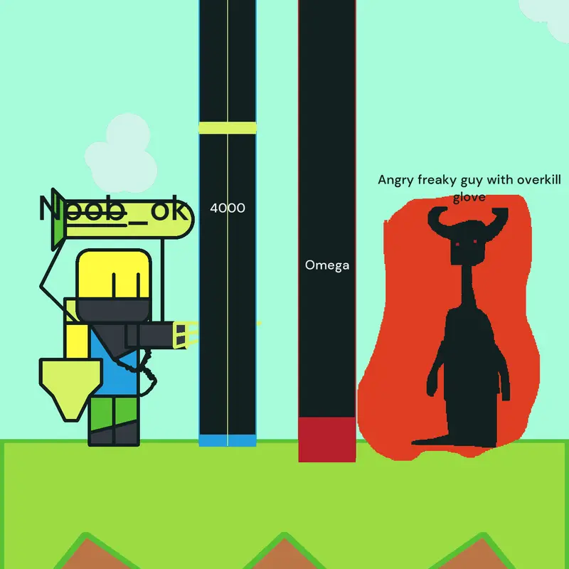 Game by @mecert_gami