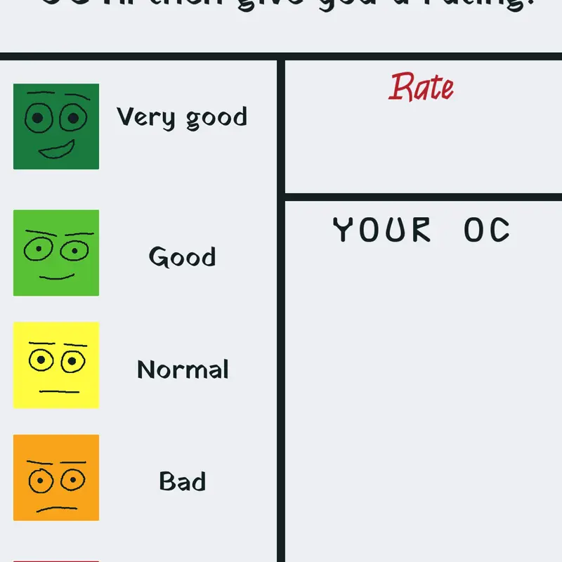 Rating your OC by @GoMegaGun