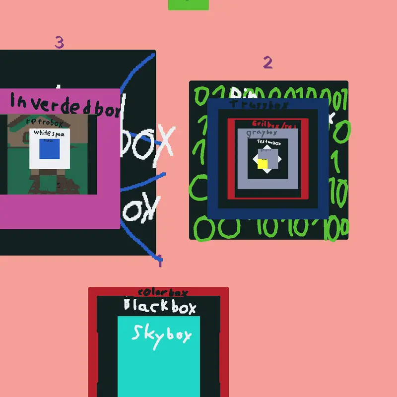 Game by @minskib