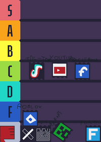 Rank every game & app