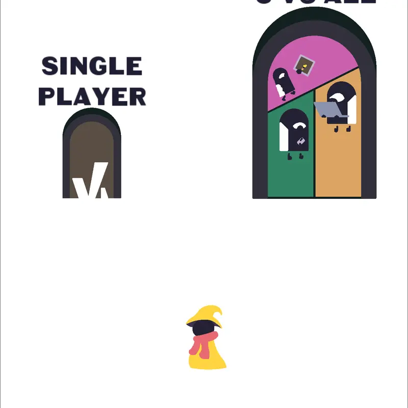 Multiplayer dungeon! by @nothingunordinary