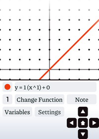 Castle’s Best Graphing Calculator
