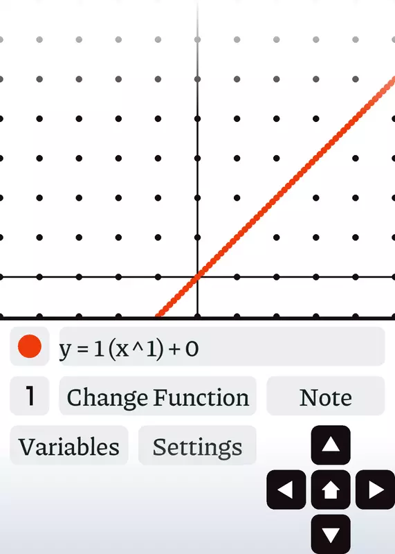 Castle’s Best Graphing Calculator by @RexInteractive