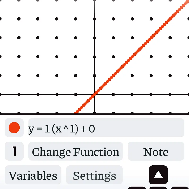 Castle’s Best Graphing Calculator by @RexInteractive