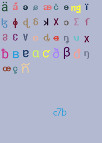 Latin Extended Letters Fight!