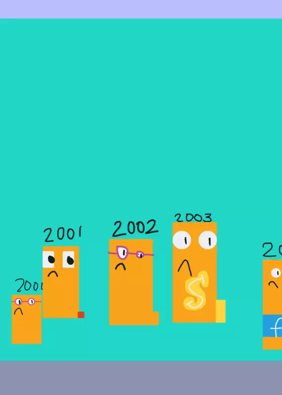 Game by @M4nu3l_R4m05_Jr