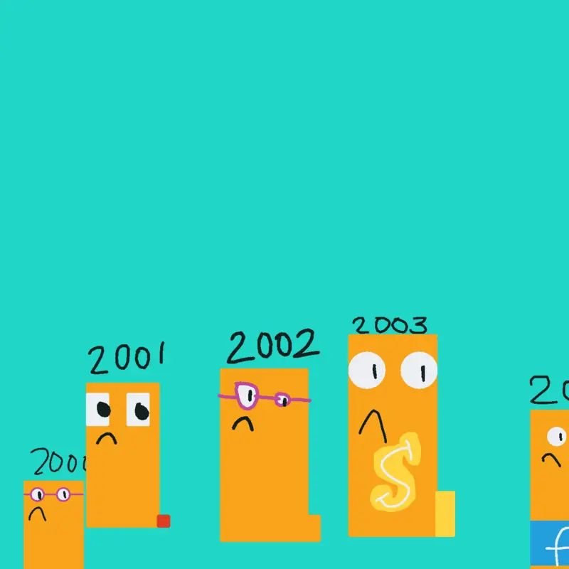 Game by @M4nu3l_R4m05_Jr