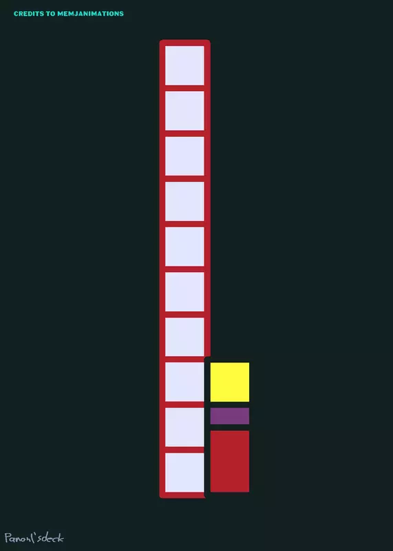 Perfect Numberblocks Band 2 by @panonlCenter