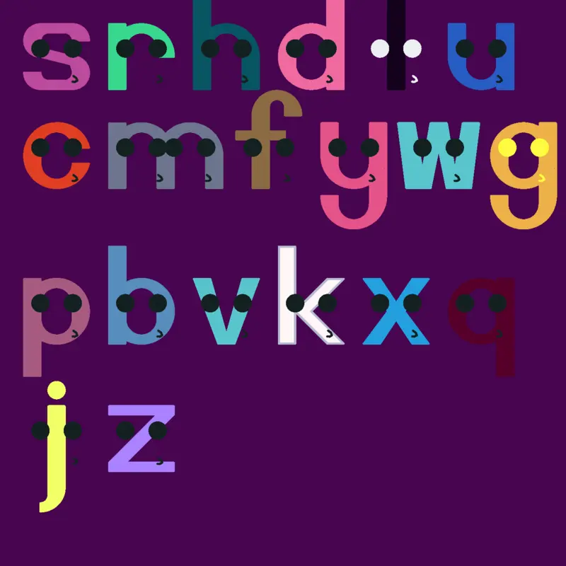 Alphabet band by @Francisco2026Pyramixed