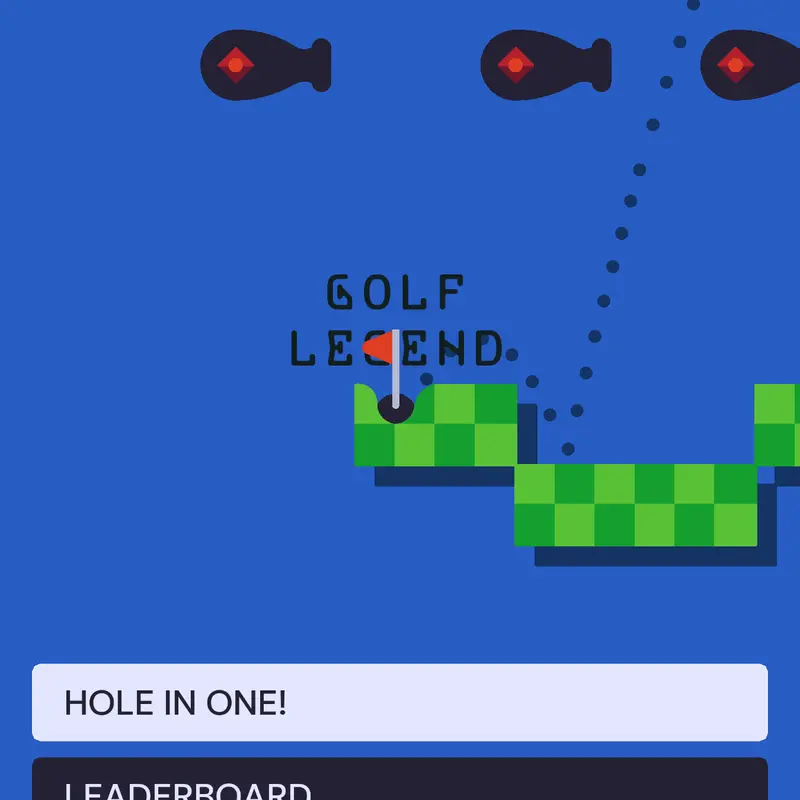 Golf ranking by @AnthonyFowkes