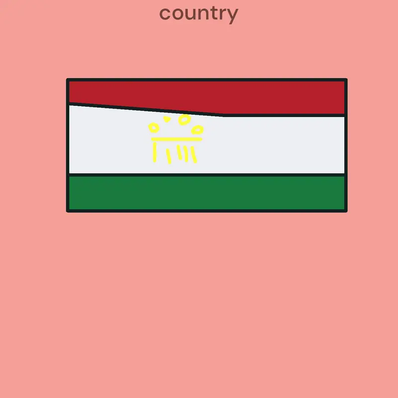 Game by @sasanianempire