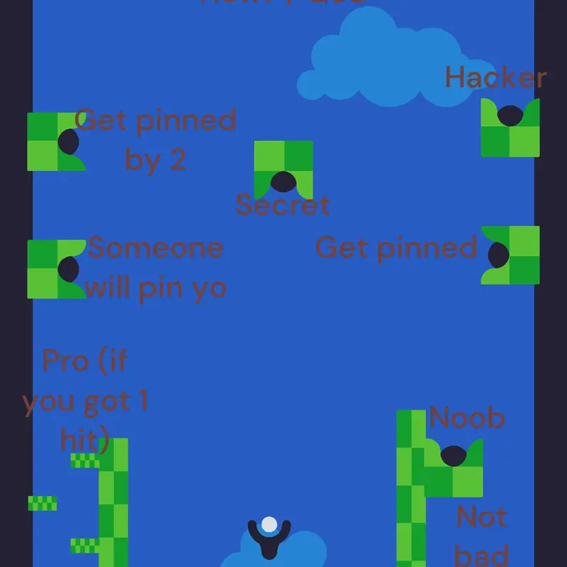 Game by @BenXCreator