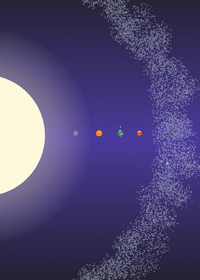 Solar System Odyssey