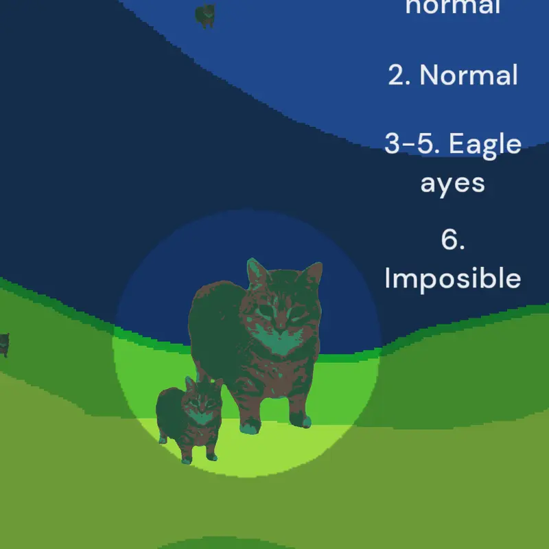 Game by @-Bubba-Bubbaphant-