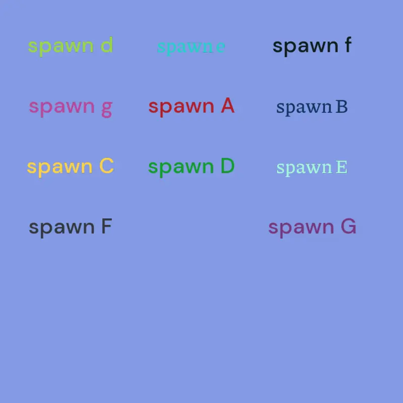 Game by @g_lowo_al
