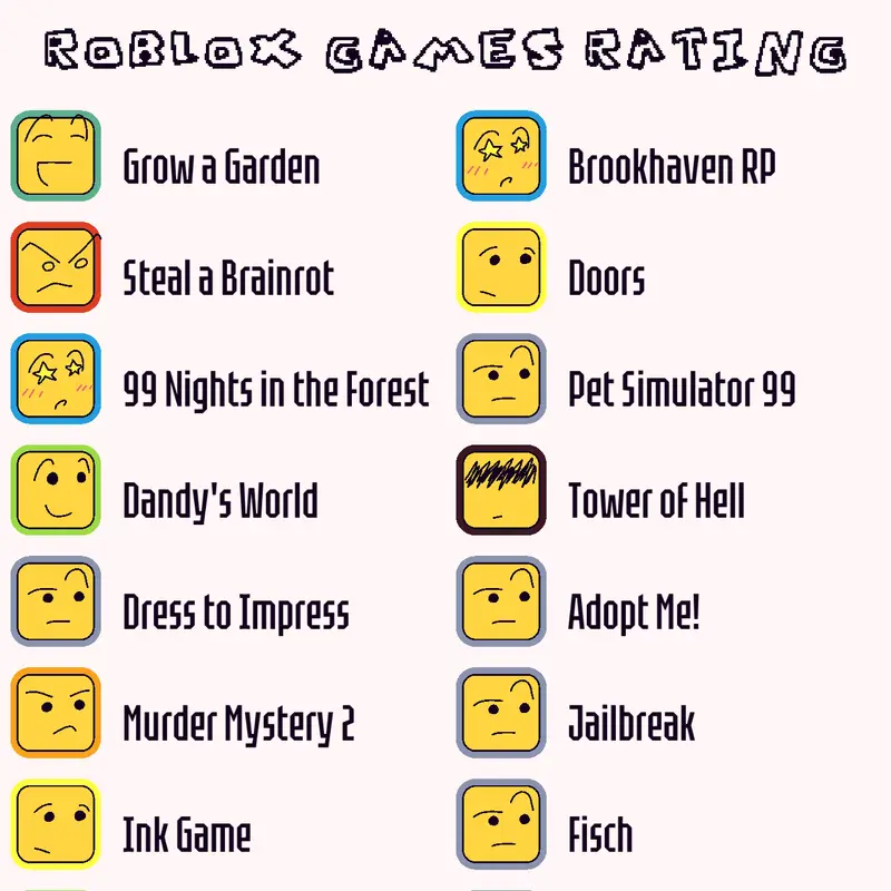 Game by @states_czech_barny