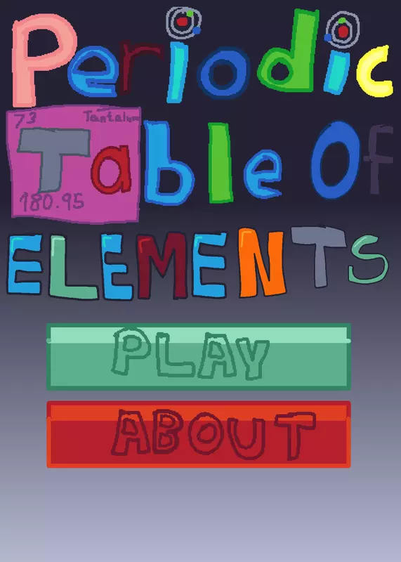 Periodic Table by @NoahBFDICastleOfficial
