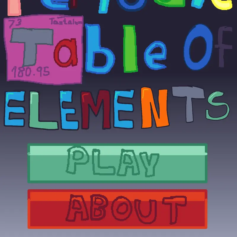 Periodic Table by @NoahBFDI-8-ball