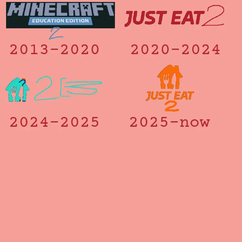 Game by @AMYOKACW2025