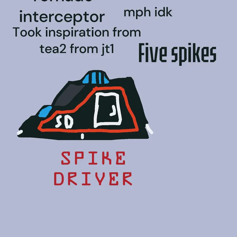 Ef67 tornado interceptor by @theletterF