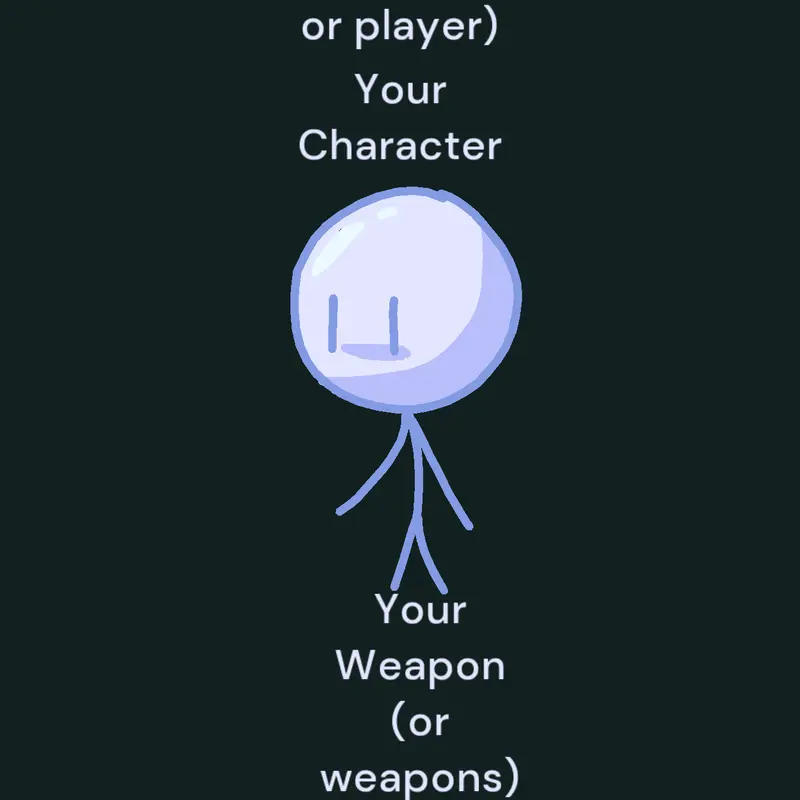 Game by @ytisilpE