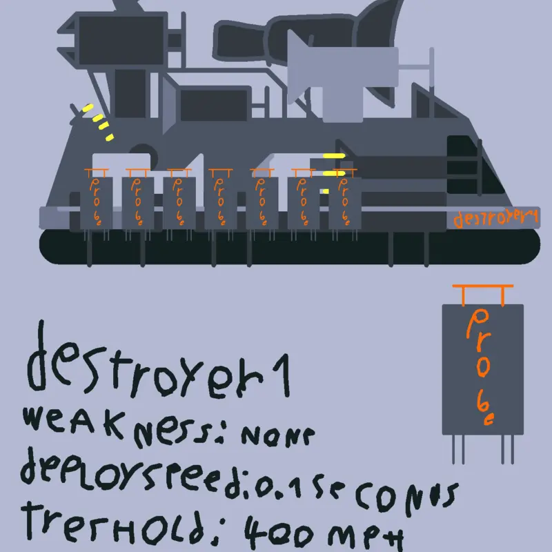Game by @GODZILLAxtornadocontent