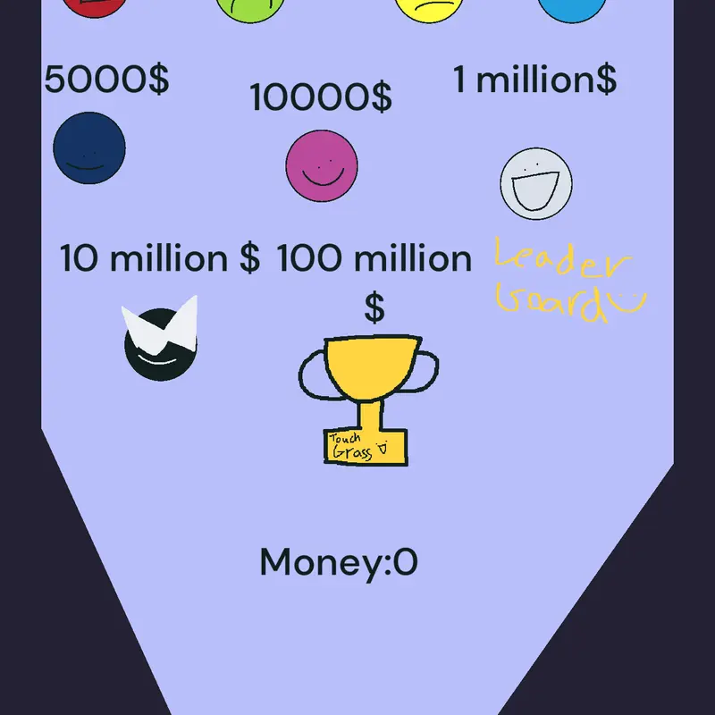 Game by @IdioticPotato