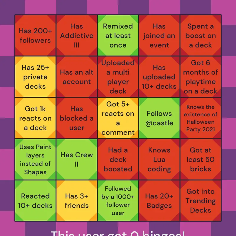 Game by @_Moony-STARR_