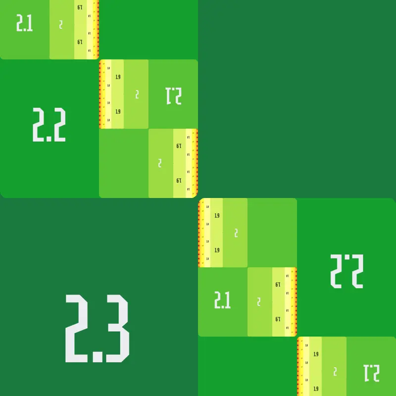Game by @ulcnhntcymckyc