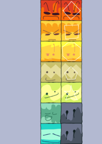 NSDCO CHART but with ALL the betweens
